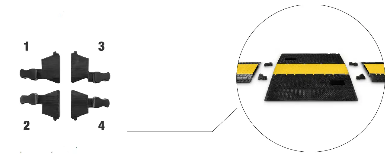 DEFENDER MIDI 4C 4-Channel Cable Protector 10