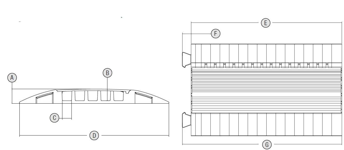 DEFENDER MIDI 4C 4-Channel Cable Protector 15