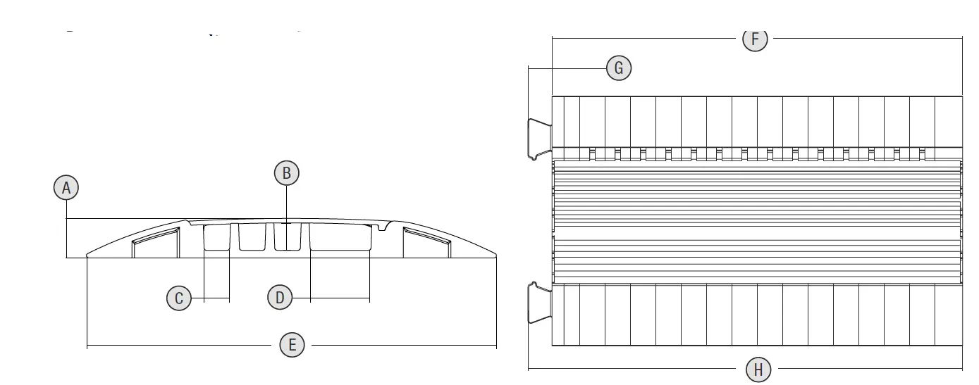 DEFENDER MIDI 4C 4-Channel Cable Protector 20