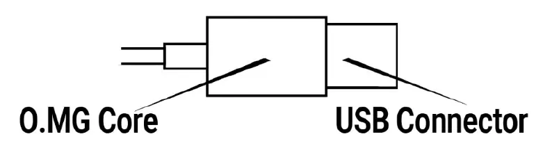 Mischief Gadgets OMG01 USB Testing Tool fig 1