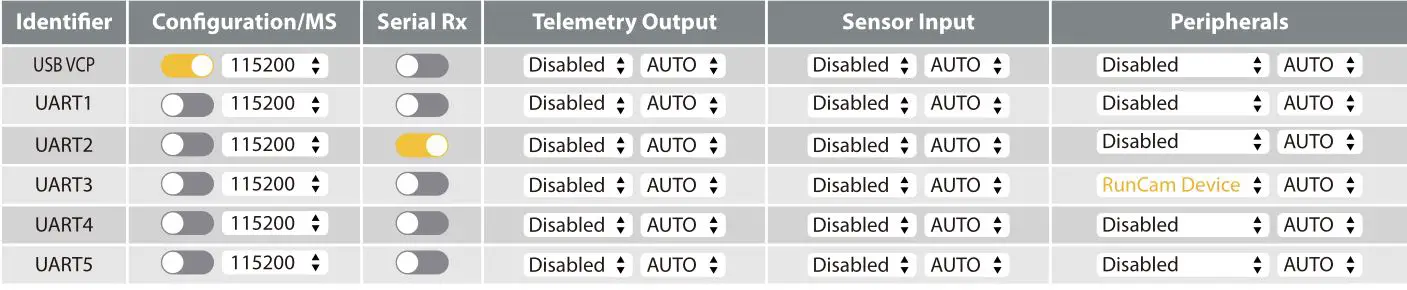RunCam Racer 3 - Betaflight 3.3 or above setting