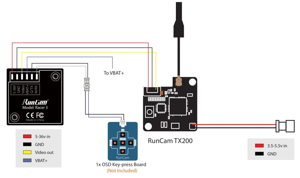 RunCam Racer 3 - Joystick Control