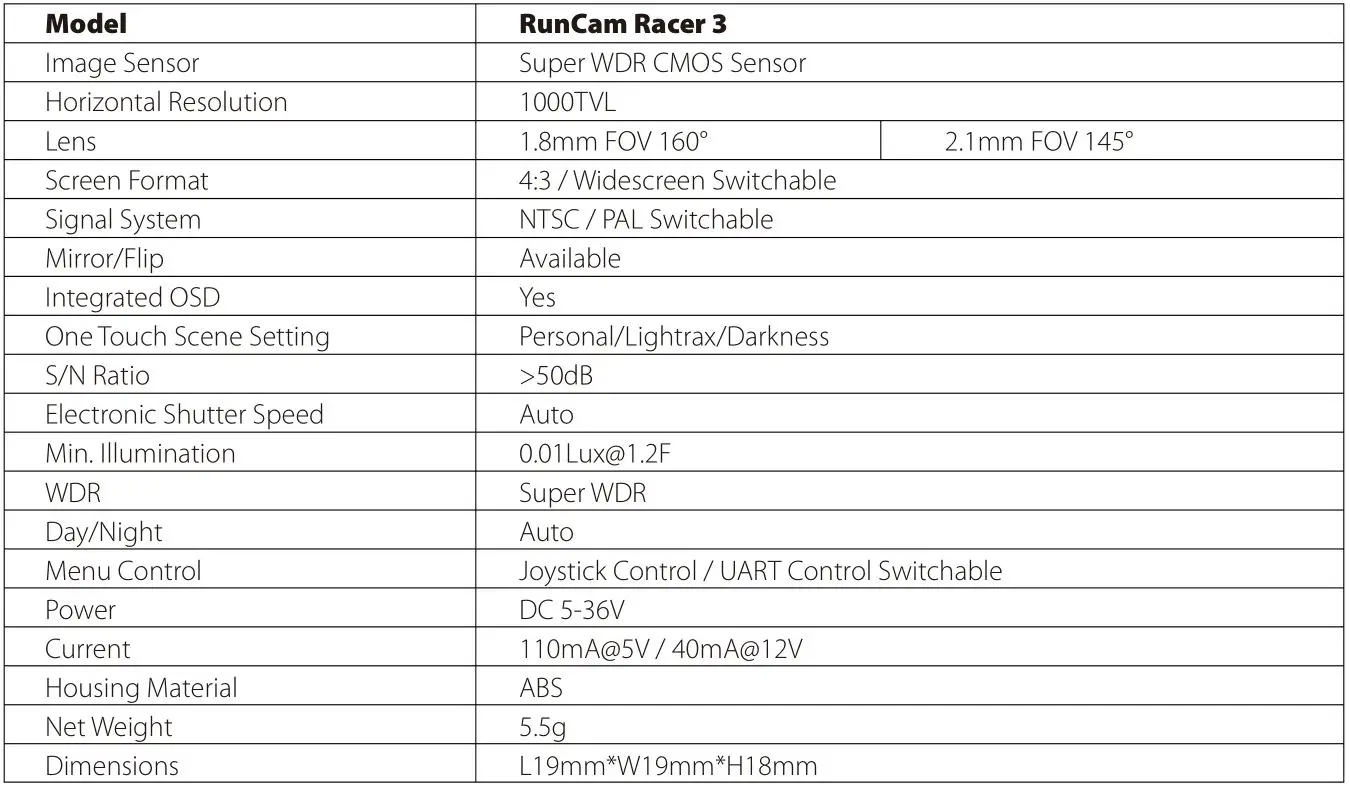 RunCam Racer 3 - Parameters
