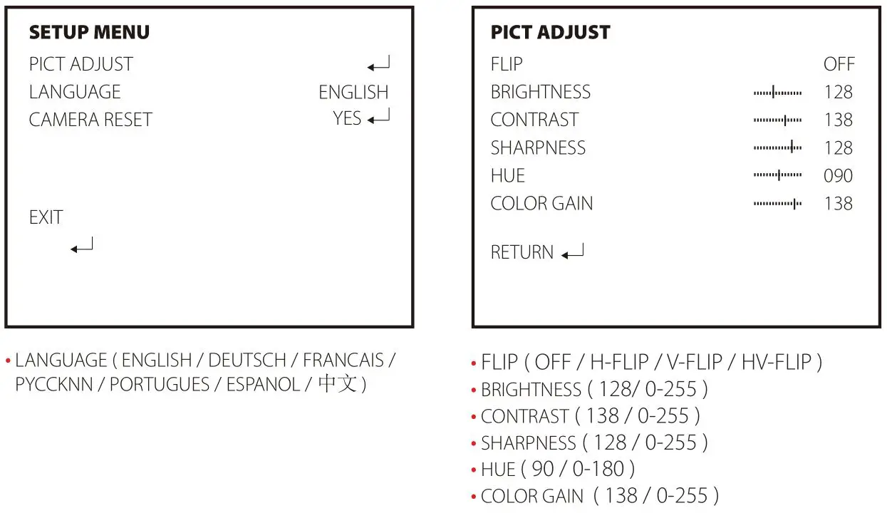 RunCam Racer 3 - SETUP MENU