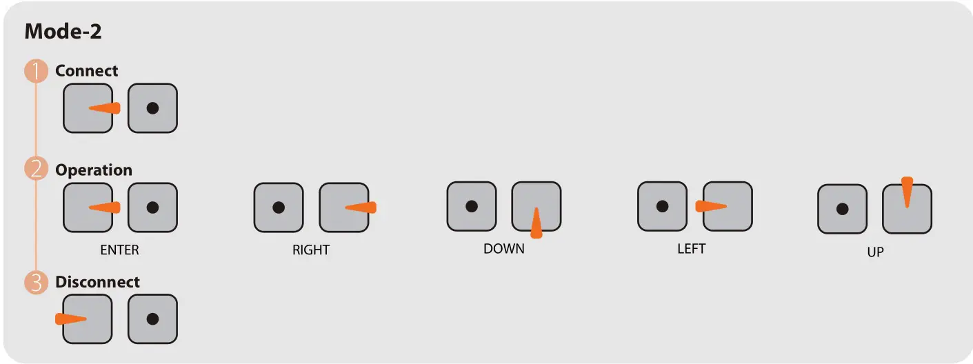 RunCam Racer 3 - UART Contro model-2