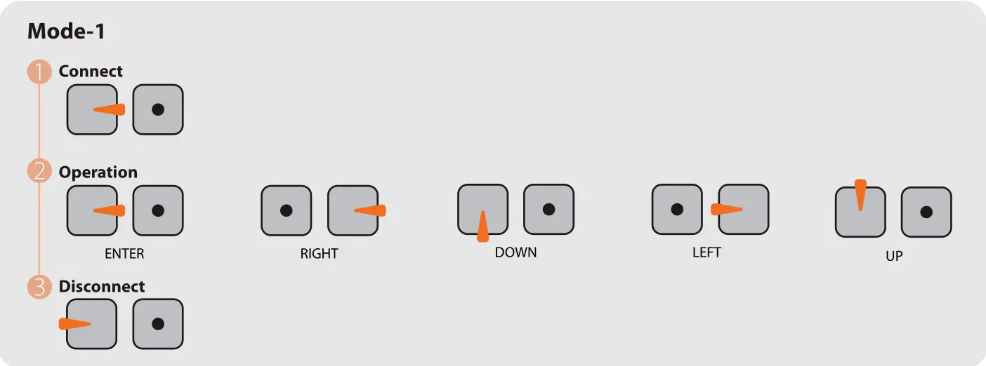 RunCam Racer 3 - UART Control mode-1