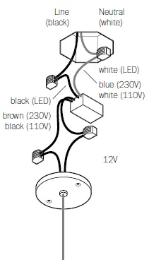 BOCCI 28.1 Random Pendant Lamp-5