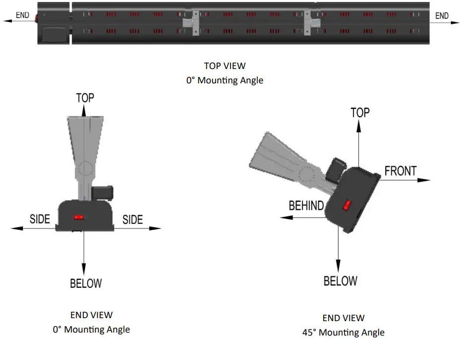 Smart Wave RK Series Carbon Fiber Heaters - Figure 1