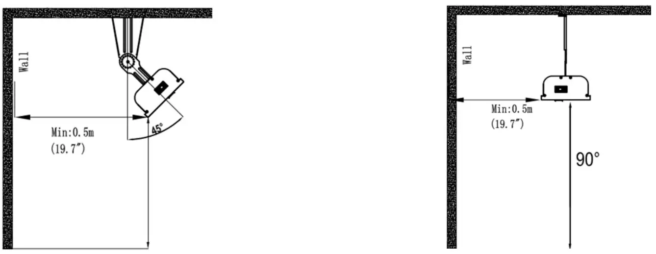 Smart Wave RK Series Carbon Fiber Heaters - Figure 5