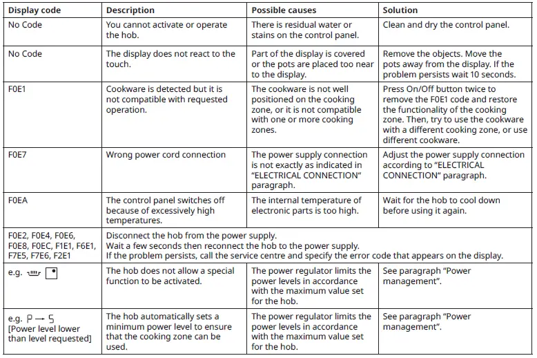 ikea trevlig induction hob-28