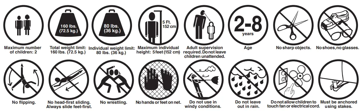 Safety Symbols