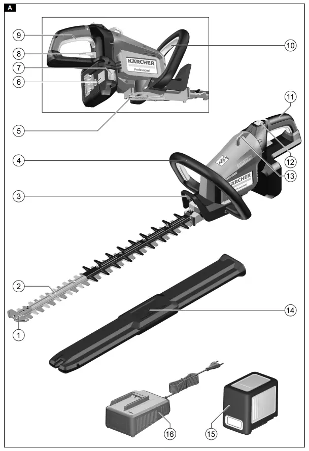 Description Of The Device