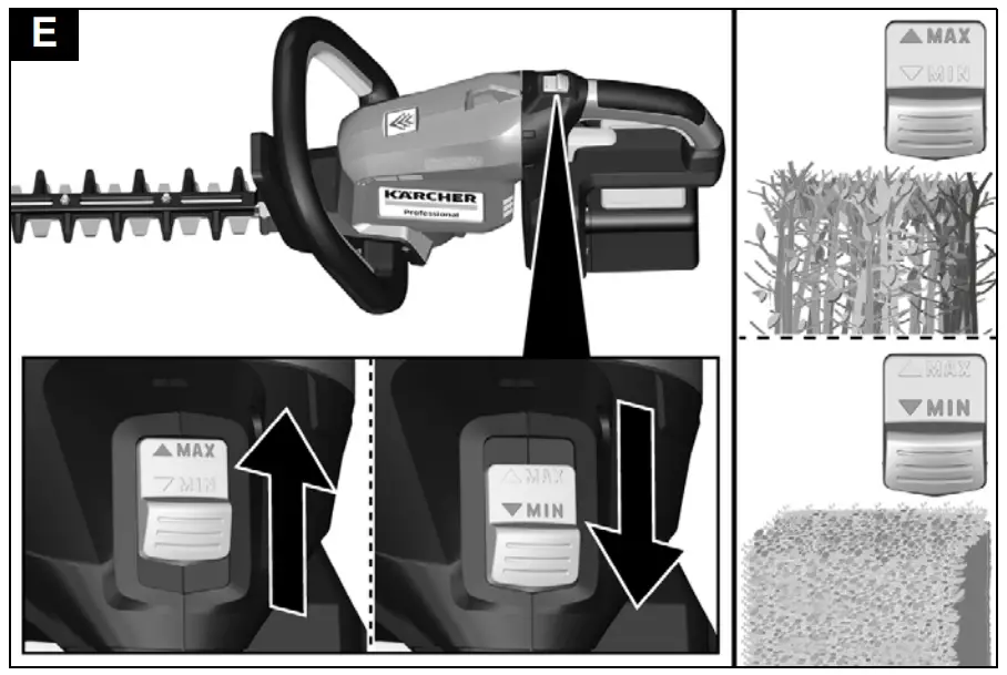 KARCHER HT 650-36 BP Hedge Trimmer Operation
