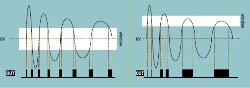 Joranalogue-Compare-2-Dual-Window-Comparator-10
