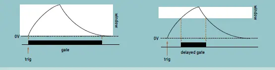 Joranalogue-Compare-2-Dual-Window-Comparator-17