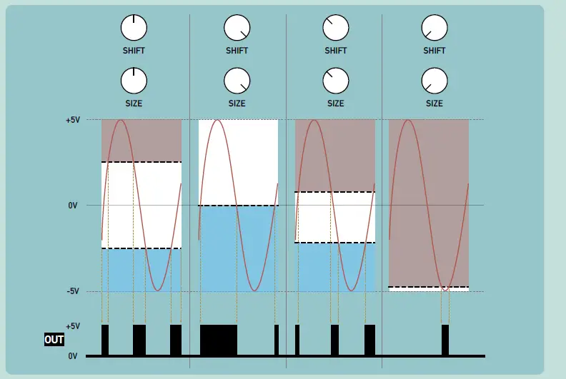 Joranalogue-Compare-2-Dual-Window-Comparator-2