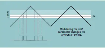 Joranalogue-Compare-2-Dual-Window-Comparator-23