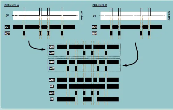 Joranalogue-Compare-2-Dual-Window-Comparator-25