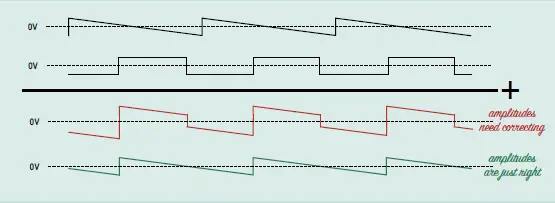 Joranalogue-Compare-2-Dual-Window-Comparator-6