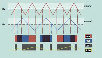 Joranalogue-Compare-2-Dual-Window-Comparator-9