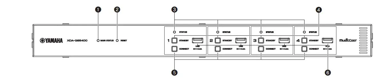 YAMAHA XDA-QS5400RK Multi-Room Amplifiers Owner's Manual - Front panel