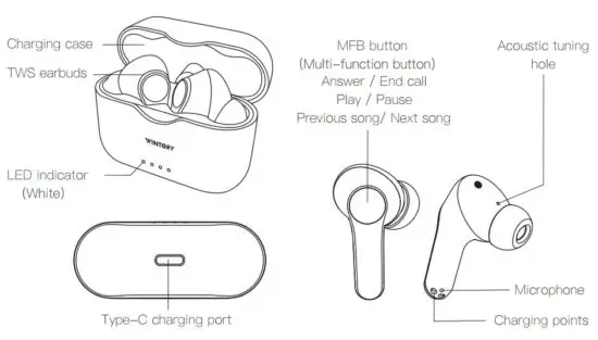 FIG 1 Product Information.JPG