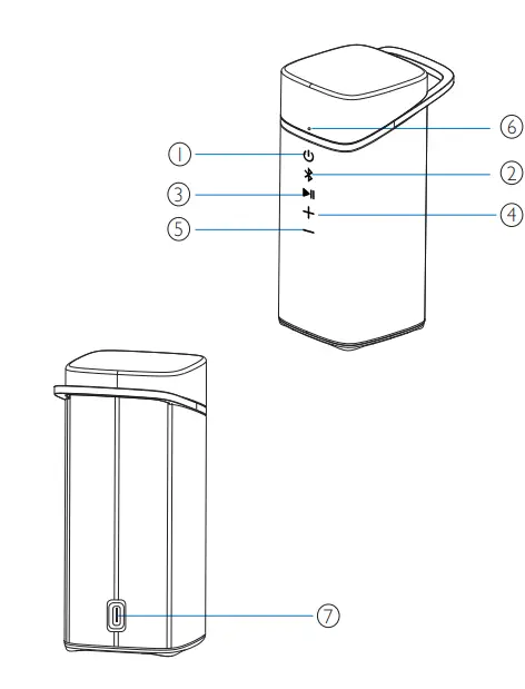 Philips S3505 Wireless Bluetooth Speaker-1
