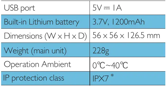 Philips S3505 Wireless Bluetooth Speaker-11