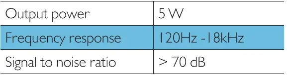 Philips S3505 Wireless Bluetooth Speaker-12