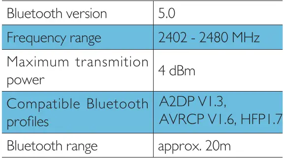 Philips S3505 Wireless Bluetooth Speaker-14