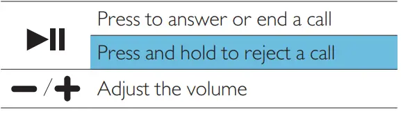 Philips S3505 Wireless Bluetooth Speaker-9