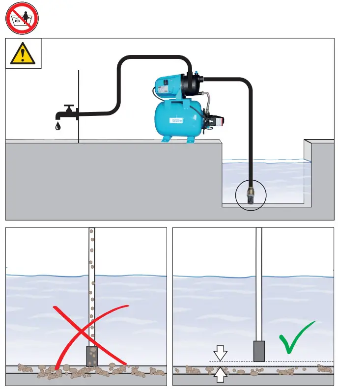 Gude 94667 HWW 3100 K Domestic Water Supply Unit - fig 4