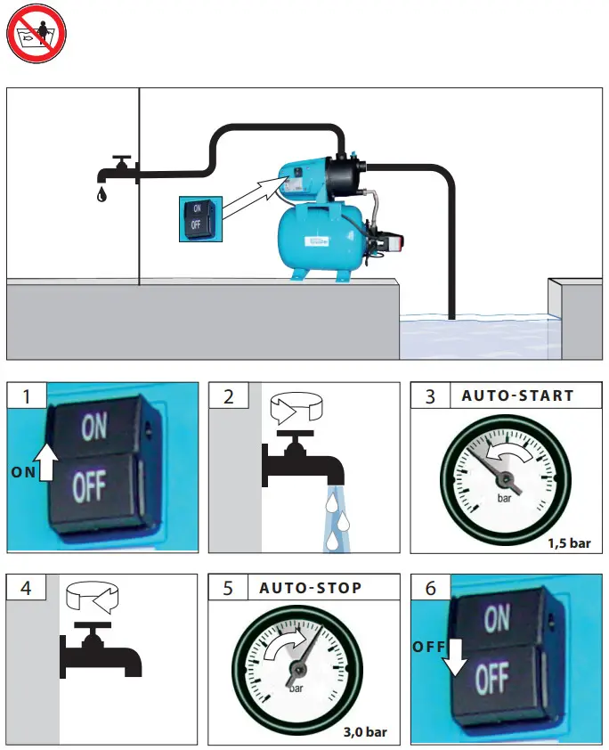 Gude 94667 HWW 3100 K Domestic Water Supply Unit - fig 5
