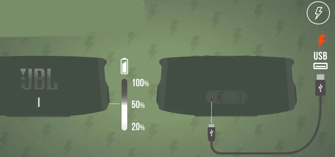 JBL Charge 5 Waterproof Bluetooth Speaker - Charging