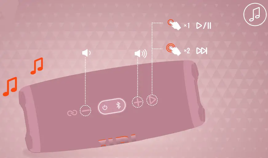 JBL Charge 5 Waterproof Bluetooth Speaker - Play