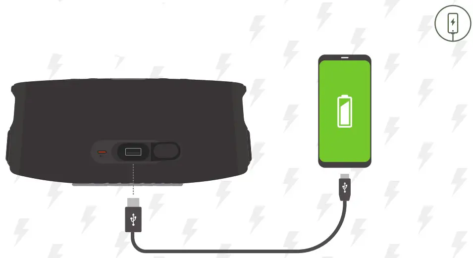 JBL Charge 5 Waterproof Bluetooth Speaker - PowerBank