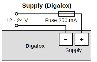 TDE Instruments DPM72-MPP DIN Rail Meter-4