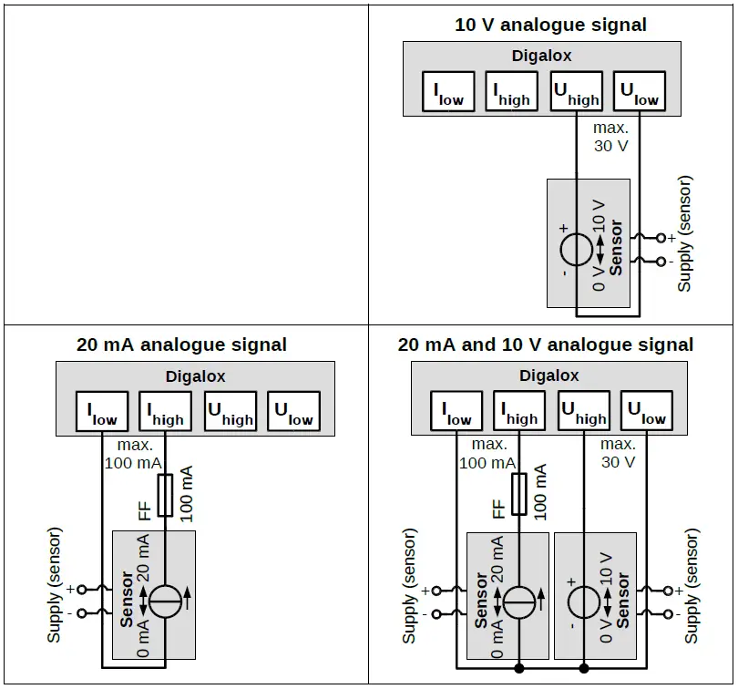 TDE Instruments DPM72-MPP DIN Rail Meter-5