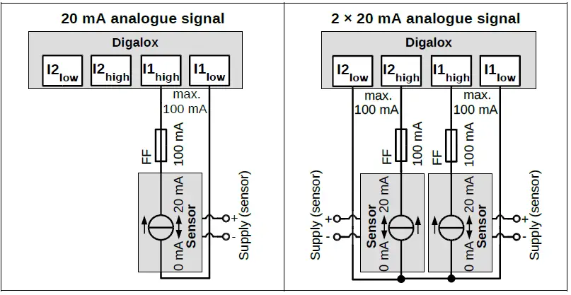 TDE Instruments DPM72-MPP DIN Rail Meter-6