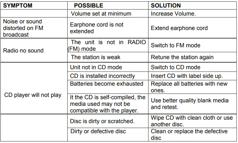 JENSEN CD-60R-BT Personal CD Player with Digital FM Radio and Bass Boost-12