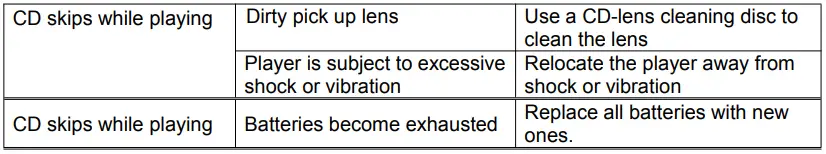 JENSEN CD-60R-BT Personal CD Player with Digital FM Radio and Bass Boost-13