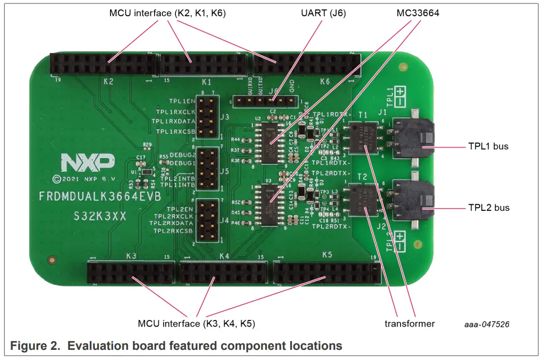 NXP S32K344 Emulation Adapter - fig 2