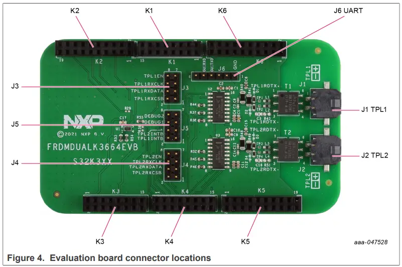 NXP S32K344 Emulation Adapter - fig 4