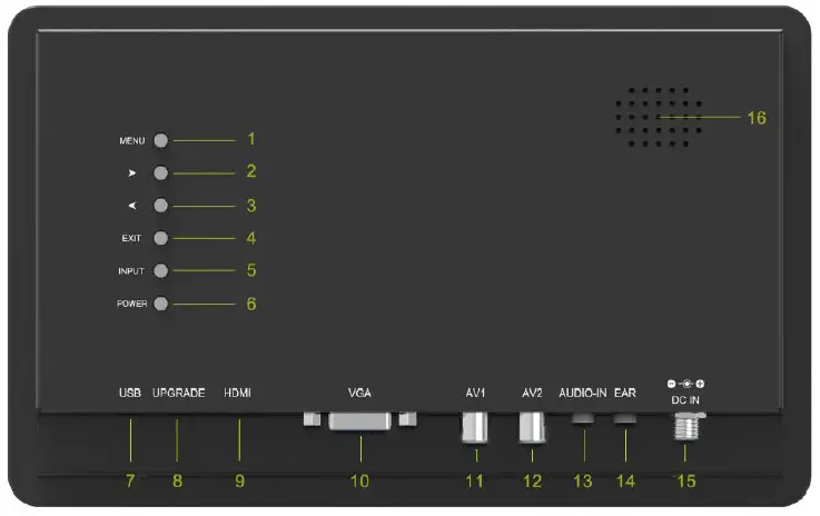 LILLIPUT-TK701-7-Inch-HDMI-Capacitive-Touch-Monitor-FIG-1
