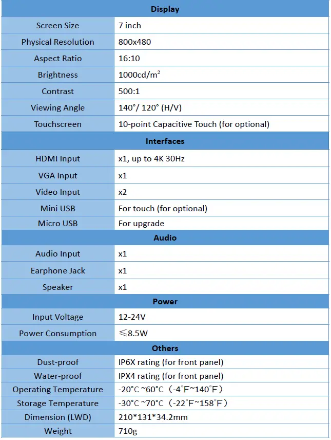 LILLIPUT-TK701-7-Inch-HDMI-Capacitive-Touch-Monitor-FIG-3