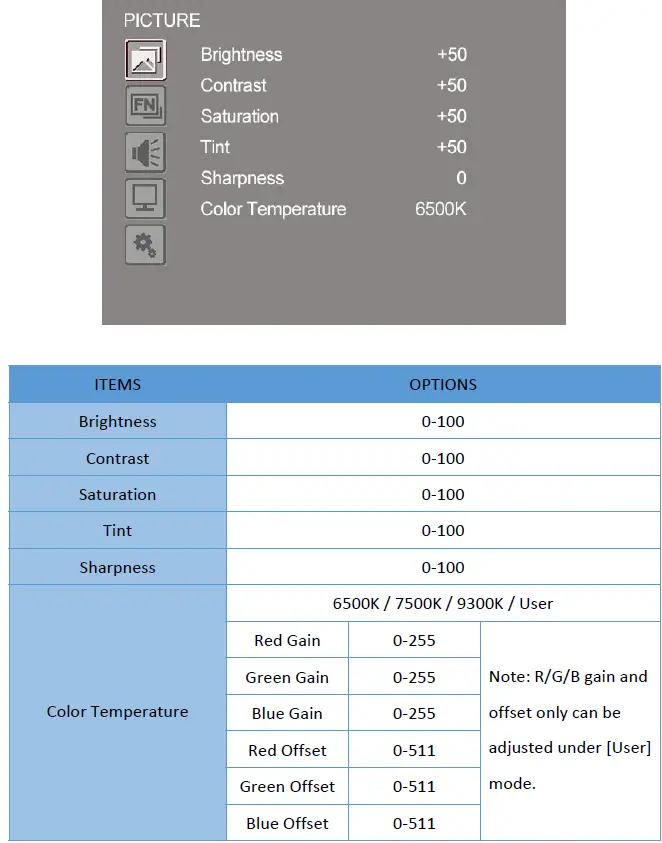 LILLIPUT-TK701-7-Inch-HDMI-Capacitive-Touch-Monitor-FIG-4