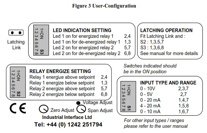 Sensata 2002-ALM-HL Configurable Dual Trip Amplifier - 4
