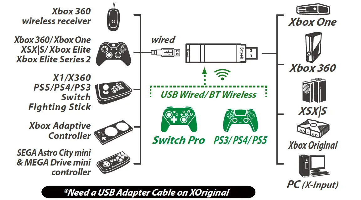 Brook-PS3-Wingman-XB-Converter-04