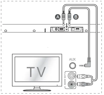 hisense hs212f 2.1 ch soundbar with wireless subwoofer-11
