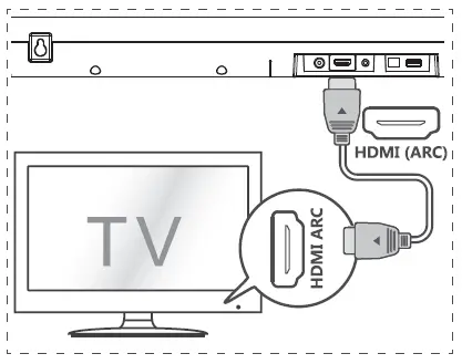 hisense hs212f 2.1 ch soundbar with wireless subwoofer-12